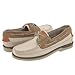 Sperry Top-Sider Men's Mako 2 Eye Boat Shoe,Oyster/Taupe,11.5 M US