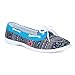 Twisted Women's BONNIE Tribal Inspired Canvas Trim Athletic Boat Shoe - BLUE, Size 6.5