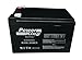 Sea-doo SEASCOOTER GTI ZS05 BATTERY Beiter DC Power®