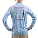 Altered Latitudes Men's Laser Olympic Class Sailboat UPF Long Sleeve T-Shirt X-Small Columbia Blue