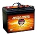 VMAX857 AGM Group U1 Deep Cycle Battery Replacement for Pride Sundancer 12V 35Ah Scooter Battery