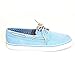 New Sperry Women's Bahama Boat Shoes Turquoise Canvas 7.5