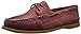 Sperry Top-Sider Women's A/O 2-Eye Weathered and Worn Boat Shoe, Burnt Red, 8.5 M US