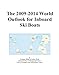 The 2009-2014 World Outlook for Inboard Ski Boats