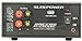 Racer's Edge 20 Amp, 13.5V DC Dual Output RC Power Supply with USB