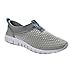 Fenda Men's Breathable Running shoes,Walk,Beach Aqua,Outdoor,Water,Rainy,Exercise,Drive,Athletic Sneakers EU44 grey-blue