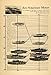 1913 Article American Motor Yacht Size Graph Boat - Original Print Article