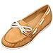 Coshare Women's Fashion Various Slip-on Driving Moccasin Boat Loafer Flats